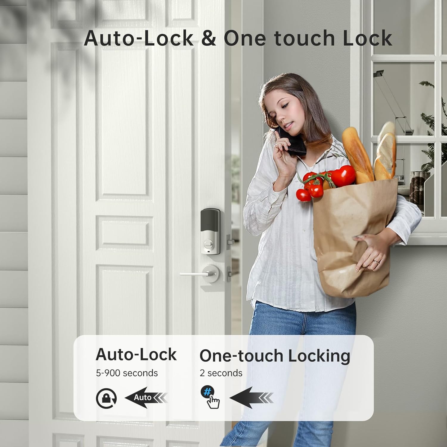 Smart door locks
                    Keyless entry locks
                    Home security technology