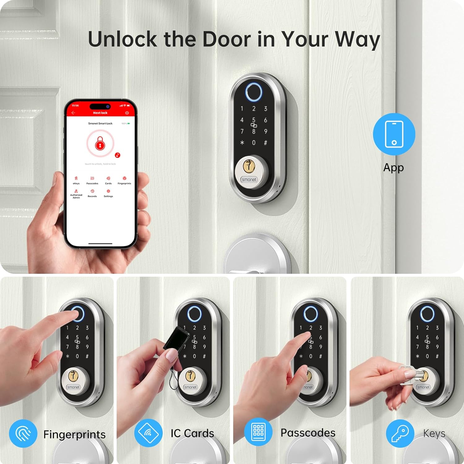 Smart door locks
                    Keyless entry locks
                    Home security technology 
            