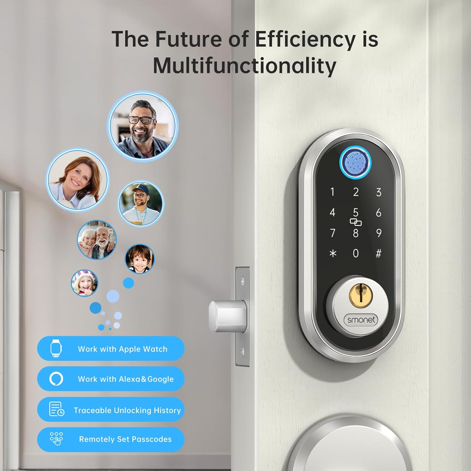 Smart door locks
            Keyless entry locks
            Home security technology 
              