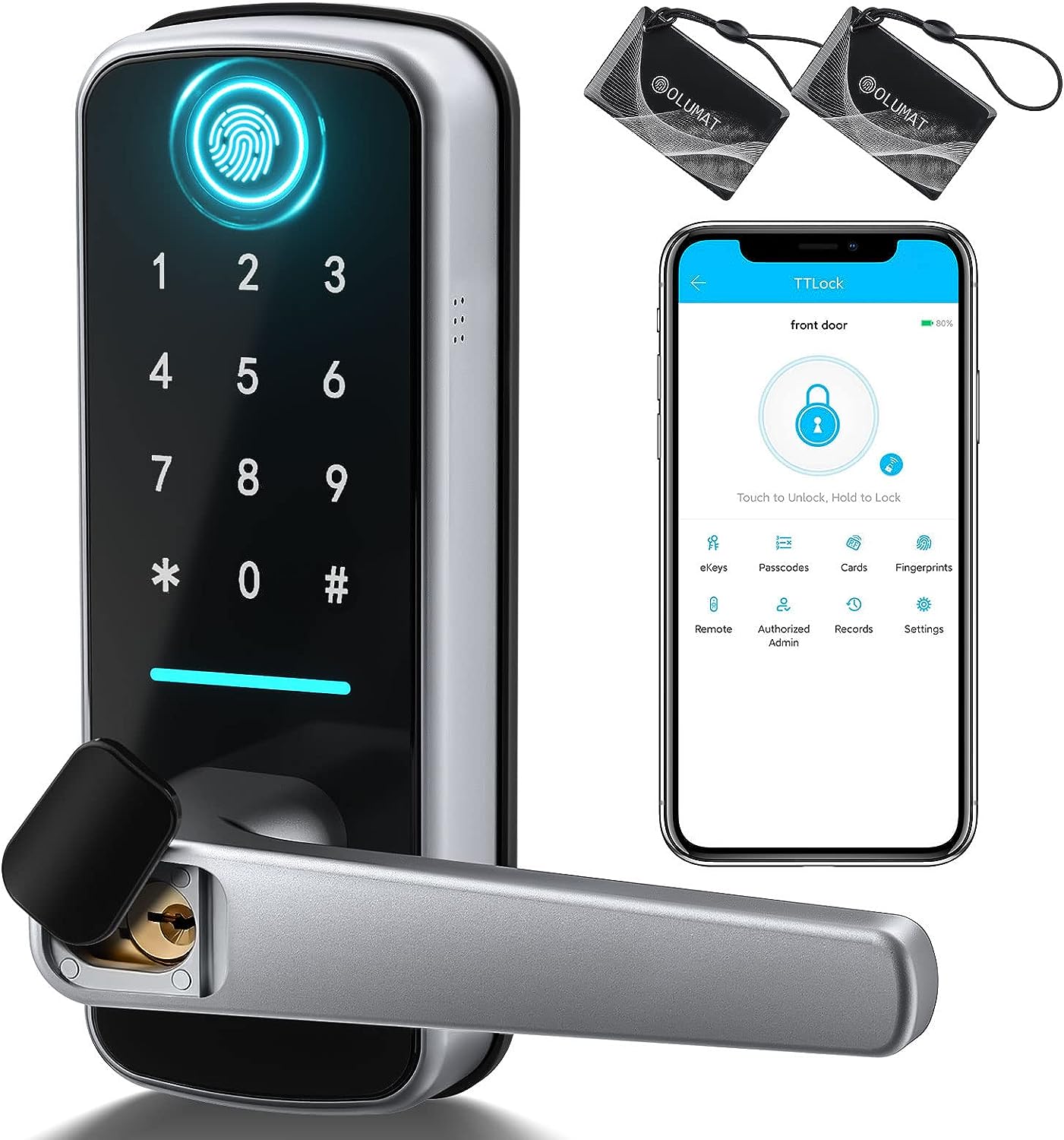 Smart door locks
                       Keyless entry locks
                       Home security technology 