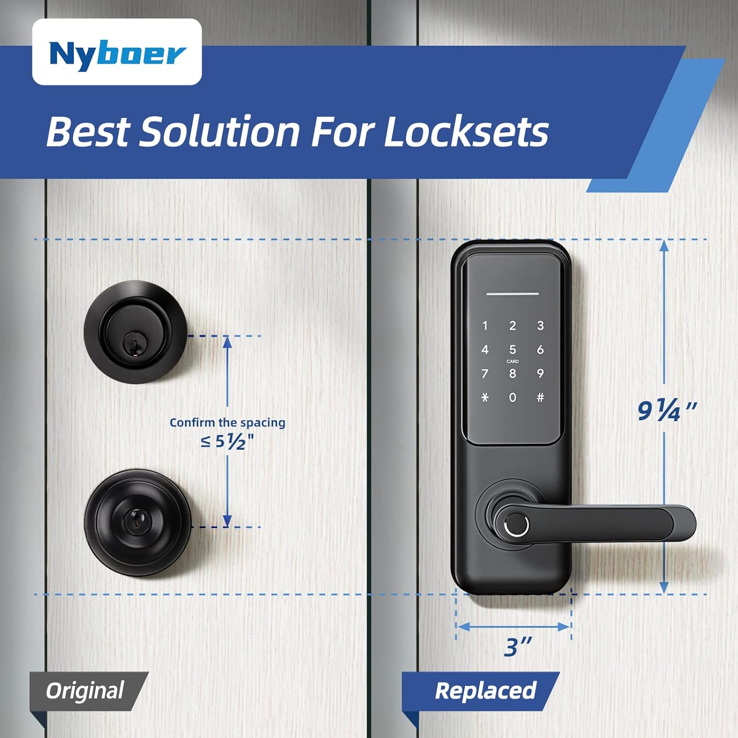 Smart door locks
                    Keyless entry locks
                    Home security technology 