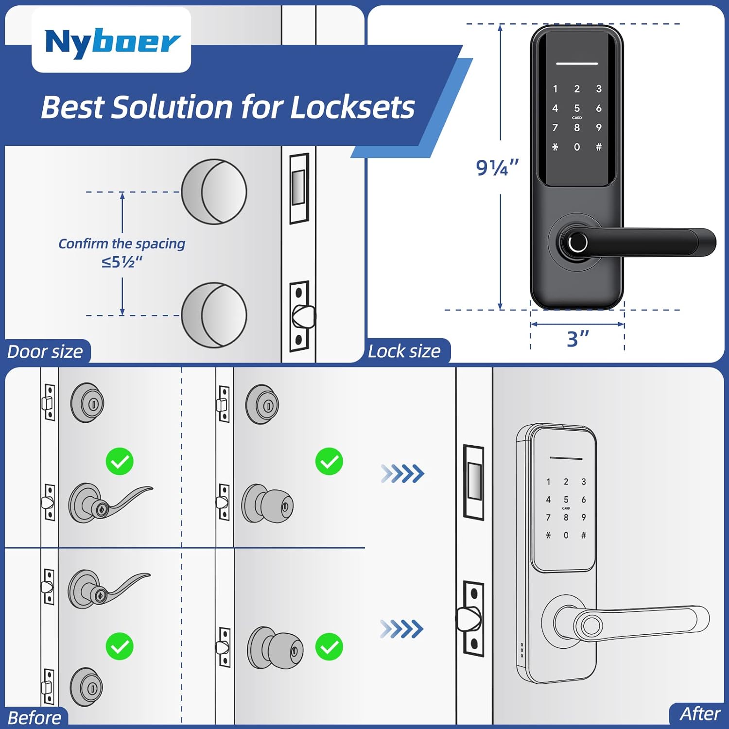 Smart door locks
                      Keyless entry locks
                      Home security technology 