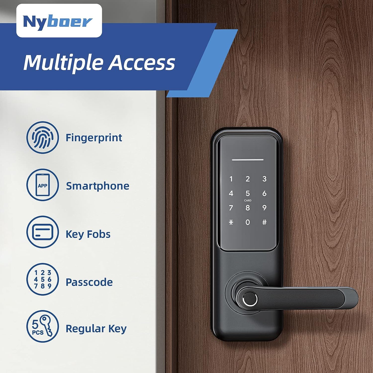 Smart door locks
                        Keyless entry locks
                        Home security technology 